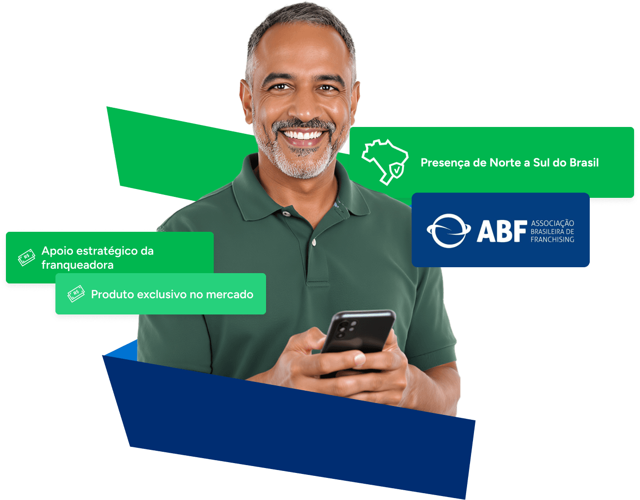 ABF - Associação Brasileira de Franchising